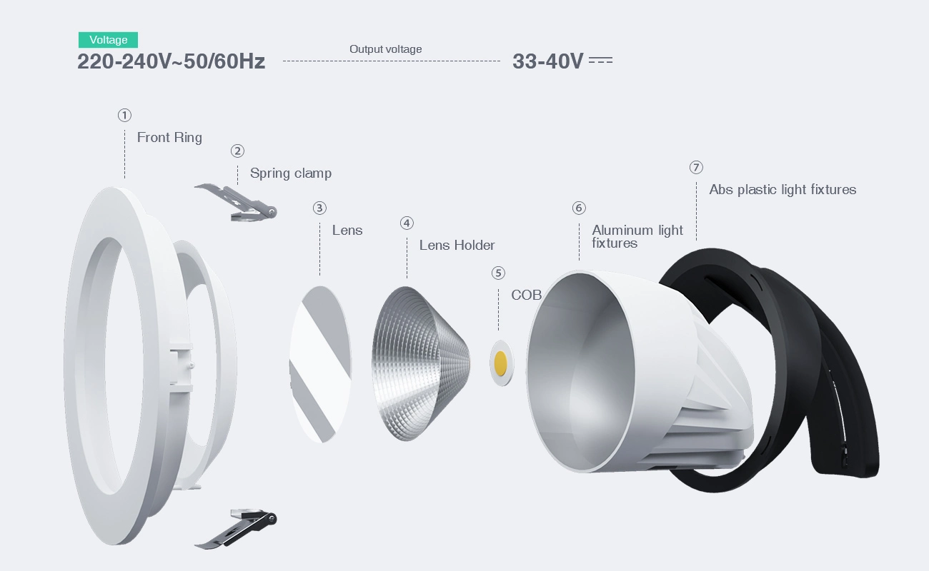 C0301 – 7 W 3000 K 24˚N/B Ra90 Weiß – LED-Einbaustrahler – Innenstrahler – 02