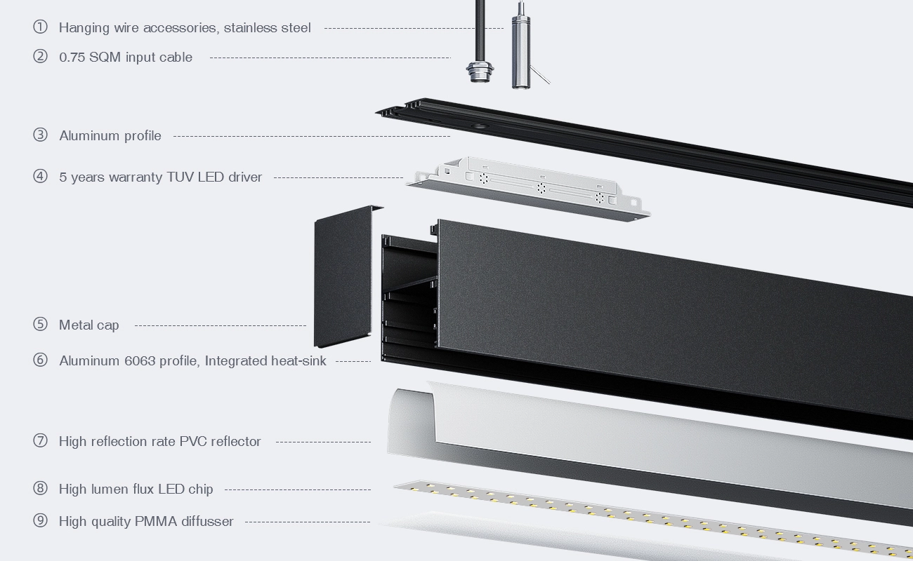 L1703N –30W 4000K 110˚N/B Ra80 Swart– Lineêre Lig-30w LED Lineêre Lig-SLL001-A-02