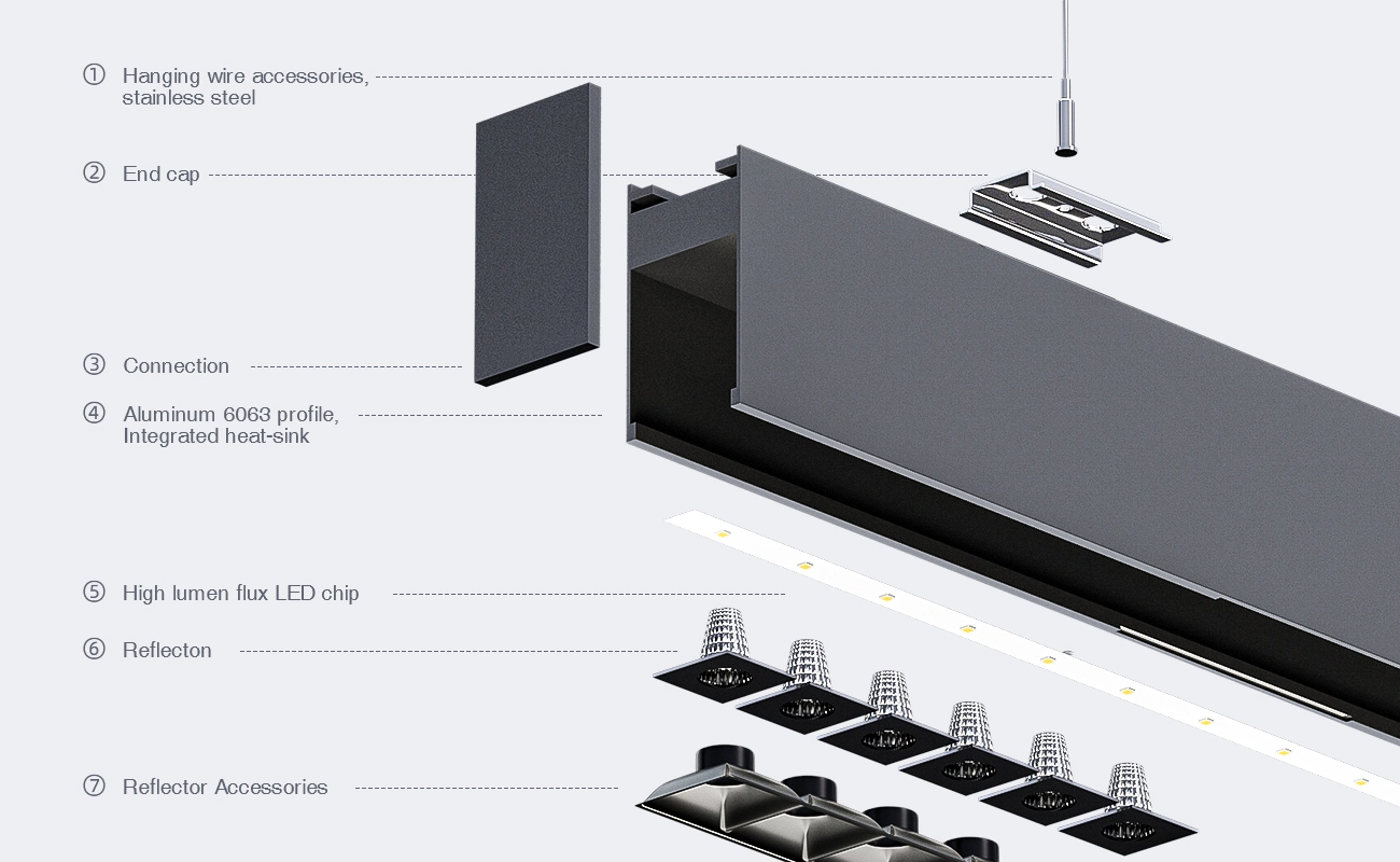 L1601 –30W 3000K 34˚N/B Ra80 შავი– LED ხაზოვანი განათება-სასადილო ოთახის განათება--02
