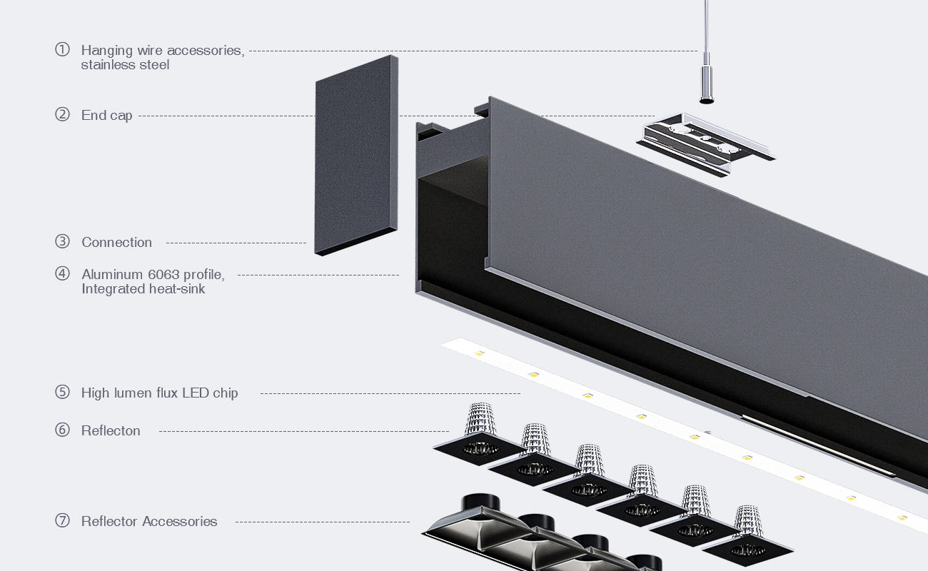 L1601 –30W 3000K 34˚N/B Ra80 Negre– Llums lineals LED-Il·luminació del menjador--02