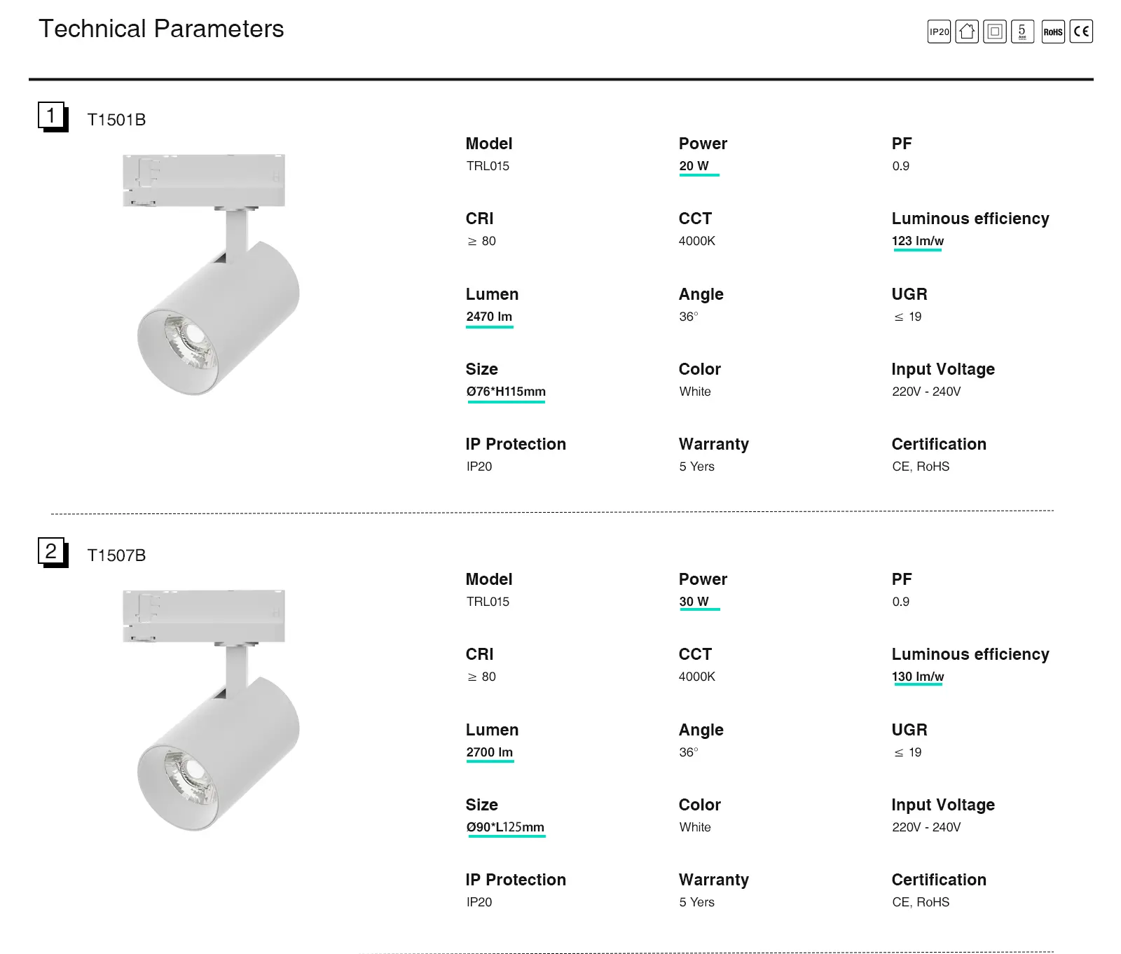 Designer 20W/30W Track Light 4000K 700lm/4000lm 36˚ Beam Sleek Design TRL015-T1501N-Kosoom-Laiti Moli Ala--02