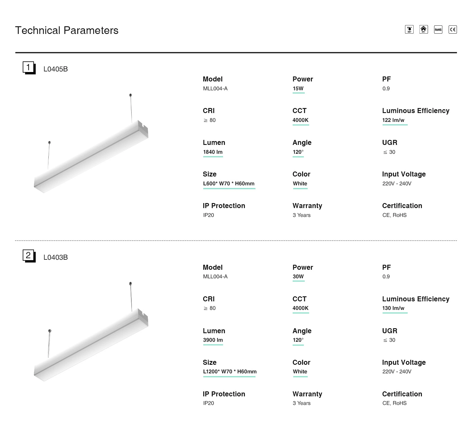 Illuminazione lineare LED nera 30W MLL004-A-L0403N-4000K--KOSOOM-Luce Linear Intelligente --02