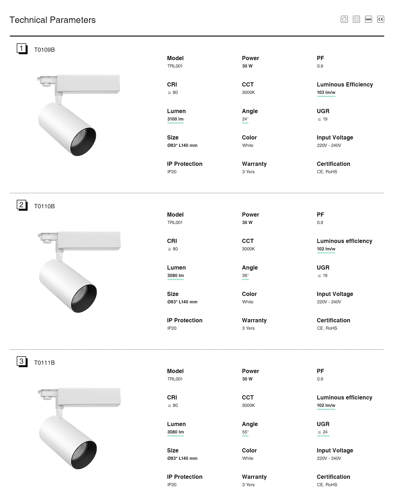 Spotlight Track Lighting 40W/4000K/4322LM Beam Angle 55˚ TRL001-T0120N- Kosoom-Indoor Spotlight--02