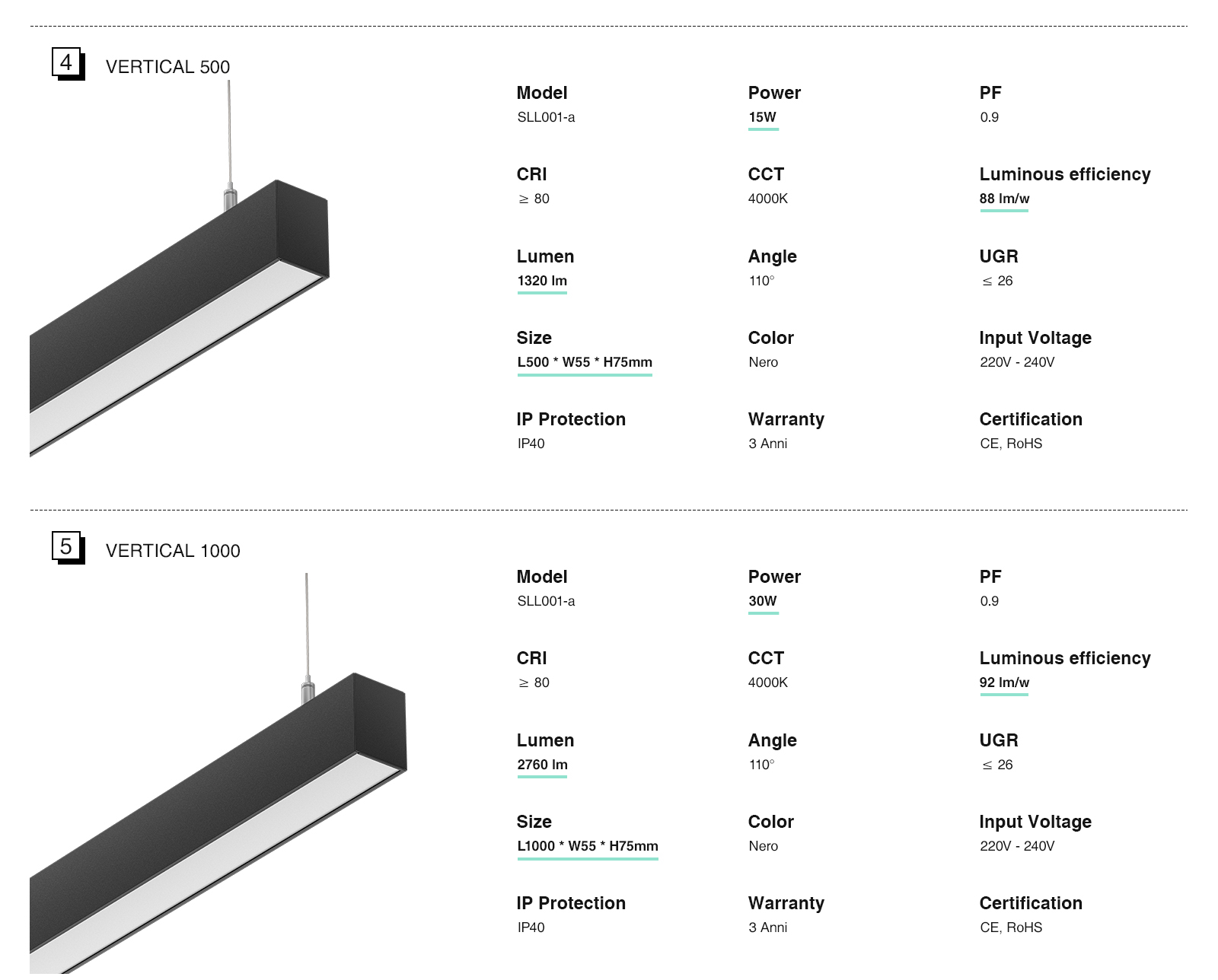 Linear Light SLL001-A L1702N 4000K 24w- Kosoom-Retail Store Lighting