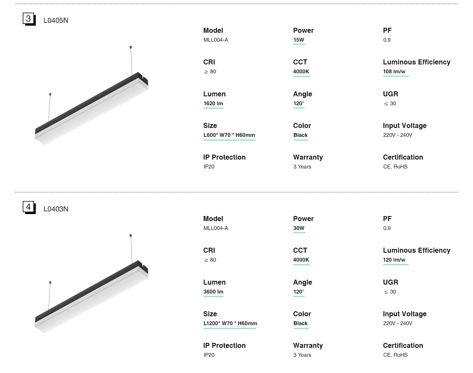 Black LED Linear Lighting 30W MLL004-A-L0403N-4000K--KOSOOM-Linear Lights--03