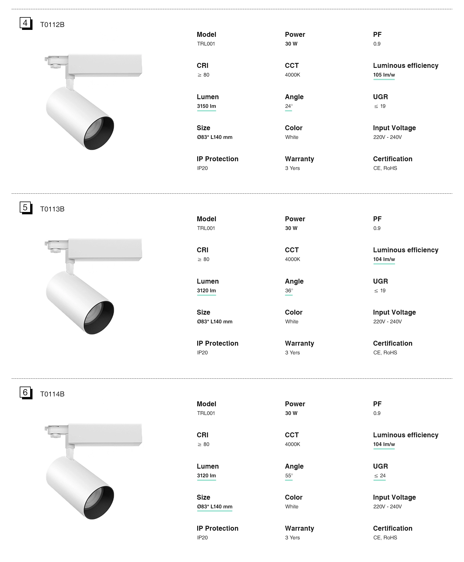 Spotlight Track Teeb 40W / 4000K / 4322LM Beam Lub kaum sab xis 55˚ TRL001-T0120N- Kosoom-40W LED Track Teeb--03