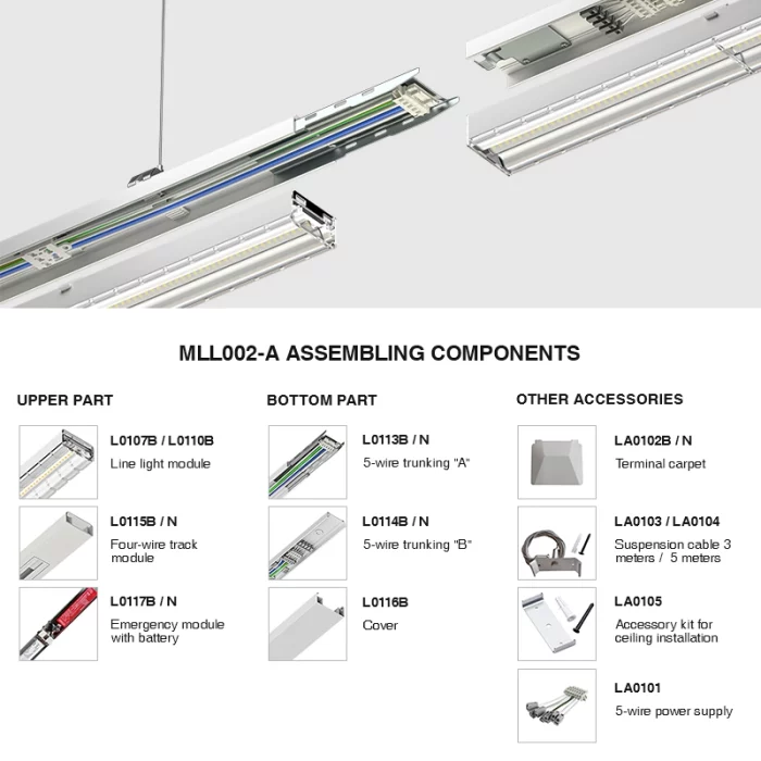 L0107B –50W 4000K 90˚N/B Ra80 Branco– Luzes lineares LED-Luzes LED para lojas--03