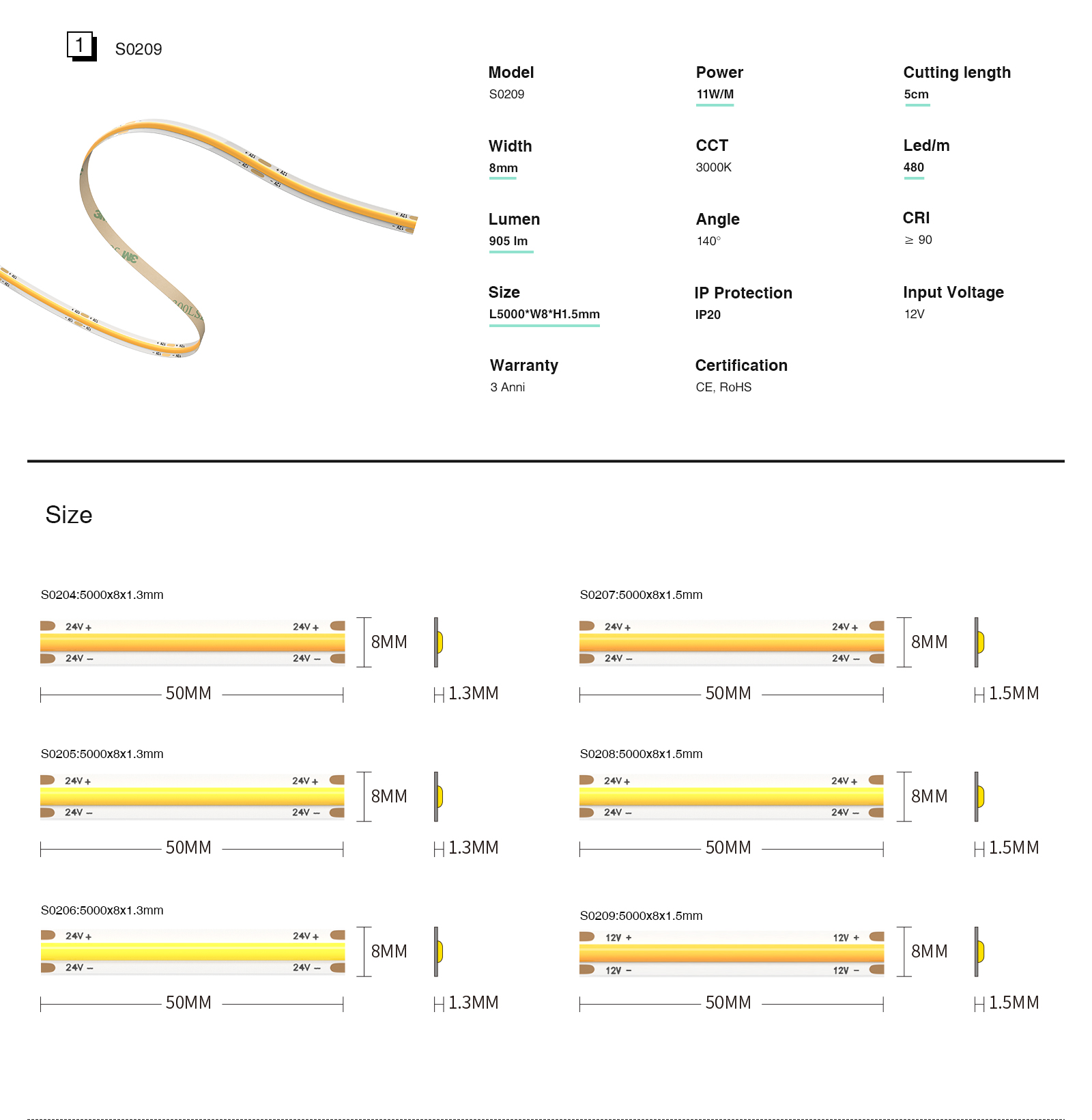 Vahaolana jiro mamirapiratra - LED COB Strip IP20, 480LEDs/m, 11W/m, 3000K - STL002- S0204 Kosoom-Fanazavana trano fisakafoanana--04