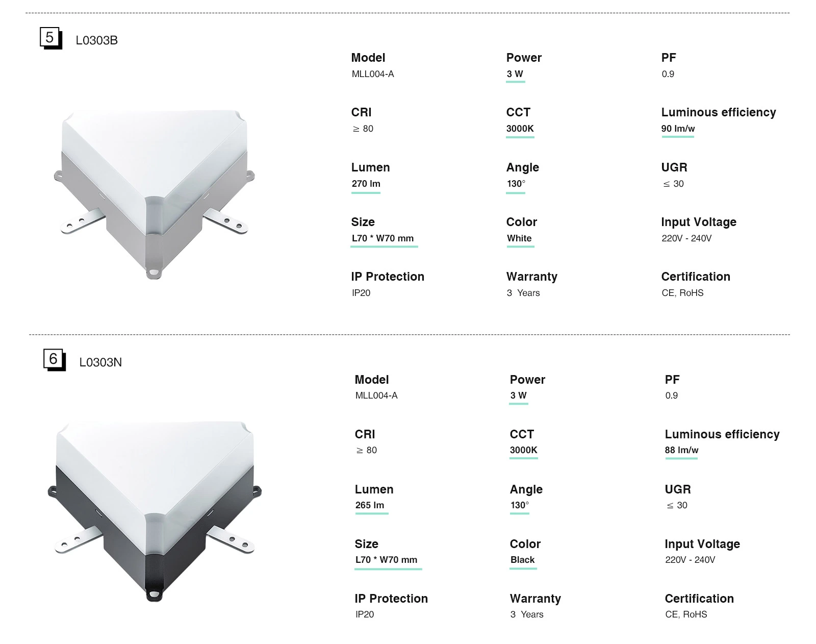 Lampu Linear LED Ireng 30W MLL004-A-L0403N-4000K--KOSOOM-Lampu Toko Eceran--04