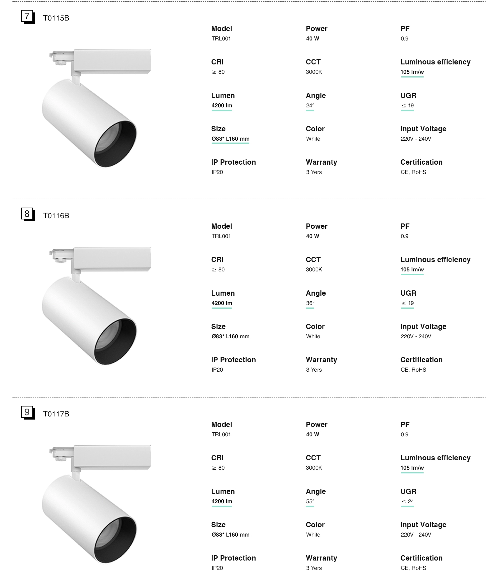 Spotlight Track Lighting 40W/4000K/4322LM Beam Angle 55˚ TRL001-T0120N- Kosoom-Office Lighting--04