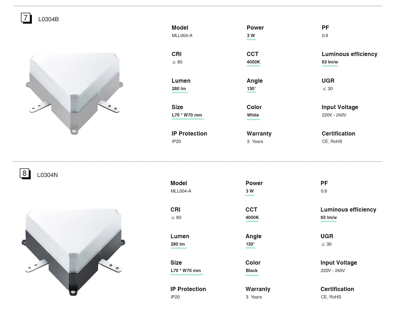 Schwaarz LED Linearbeleuchtung 30W MLL004-A-L0403N-4000K--KOSOOM-Modern Linear Beliichtung--05