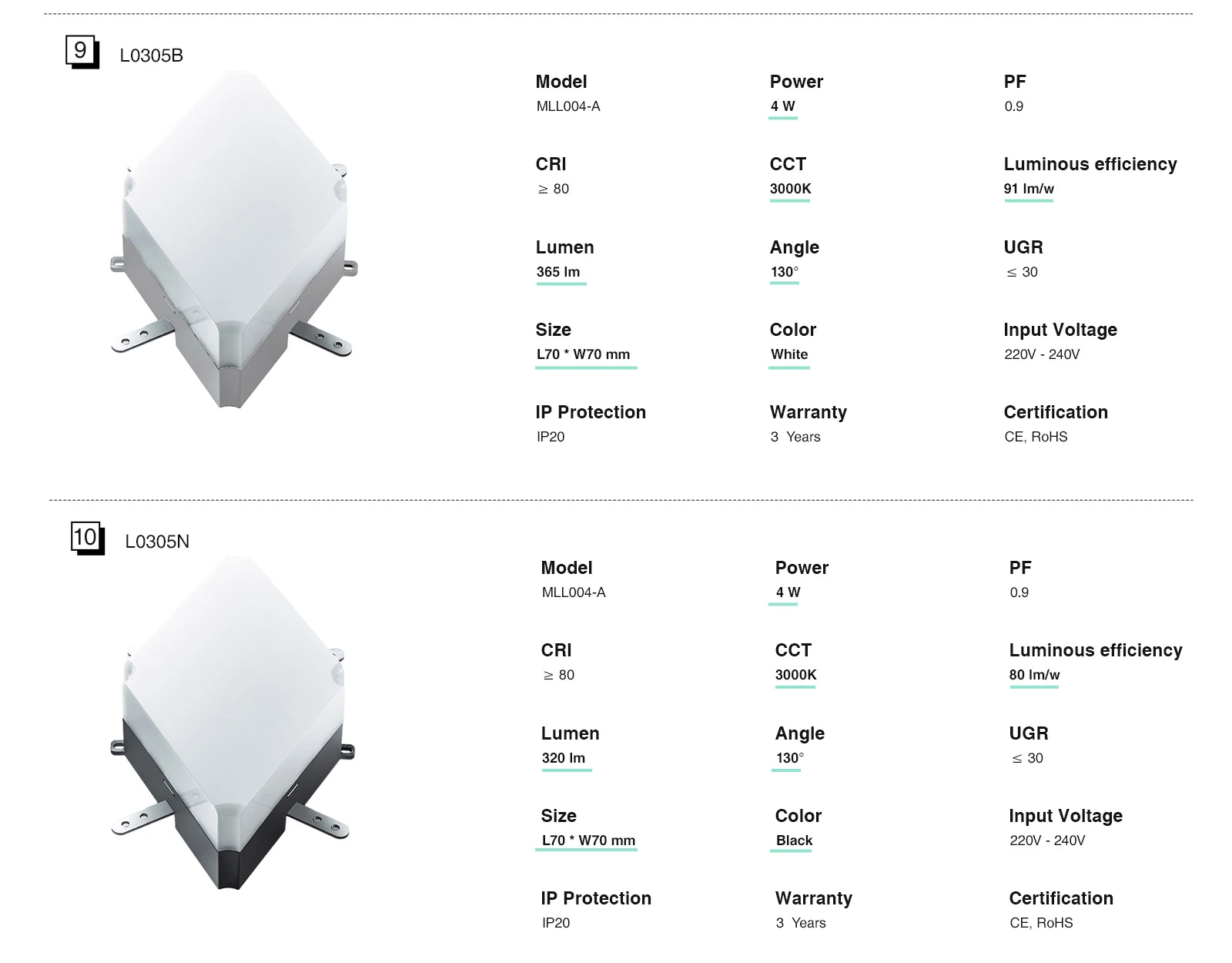 Sort LED lineær belysning 30W MLL004-A-L0403N-4000K--KOSOOM-Sort lineær lysekrone--06