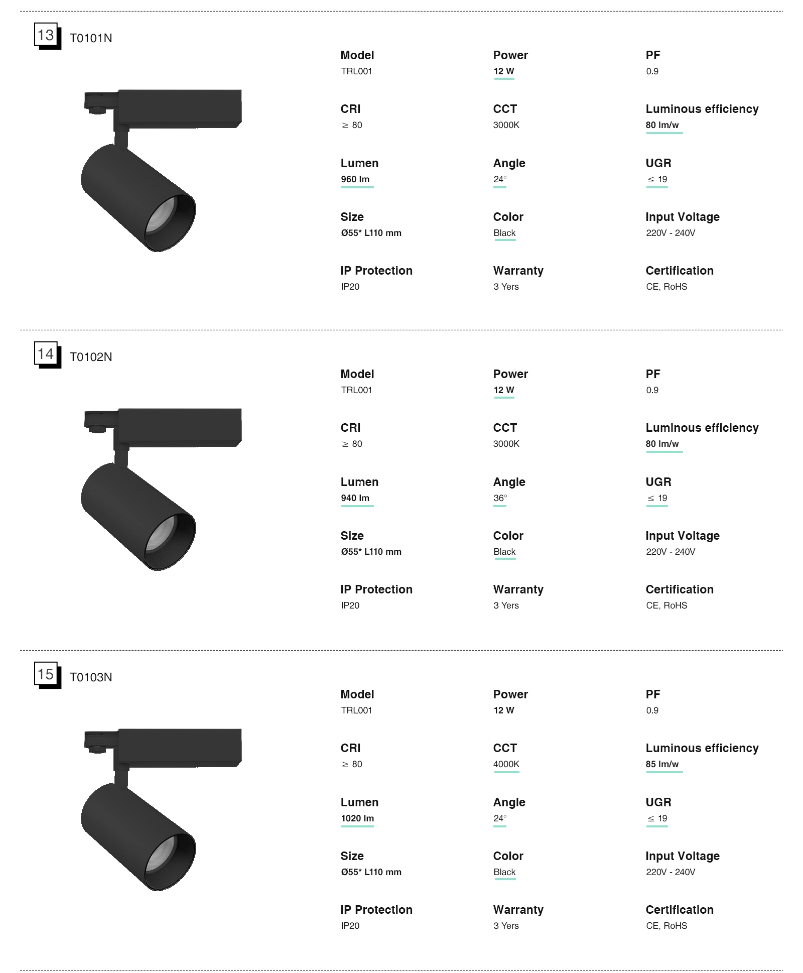 Spotlight Track Lighting 40W/4000K/4322LM Beam Angle 55˚ TRL001-T0120N- Kosoom-Restaurant Lighting--06