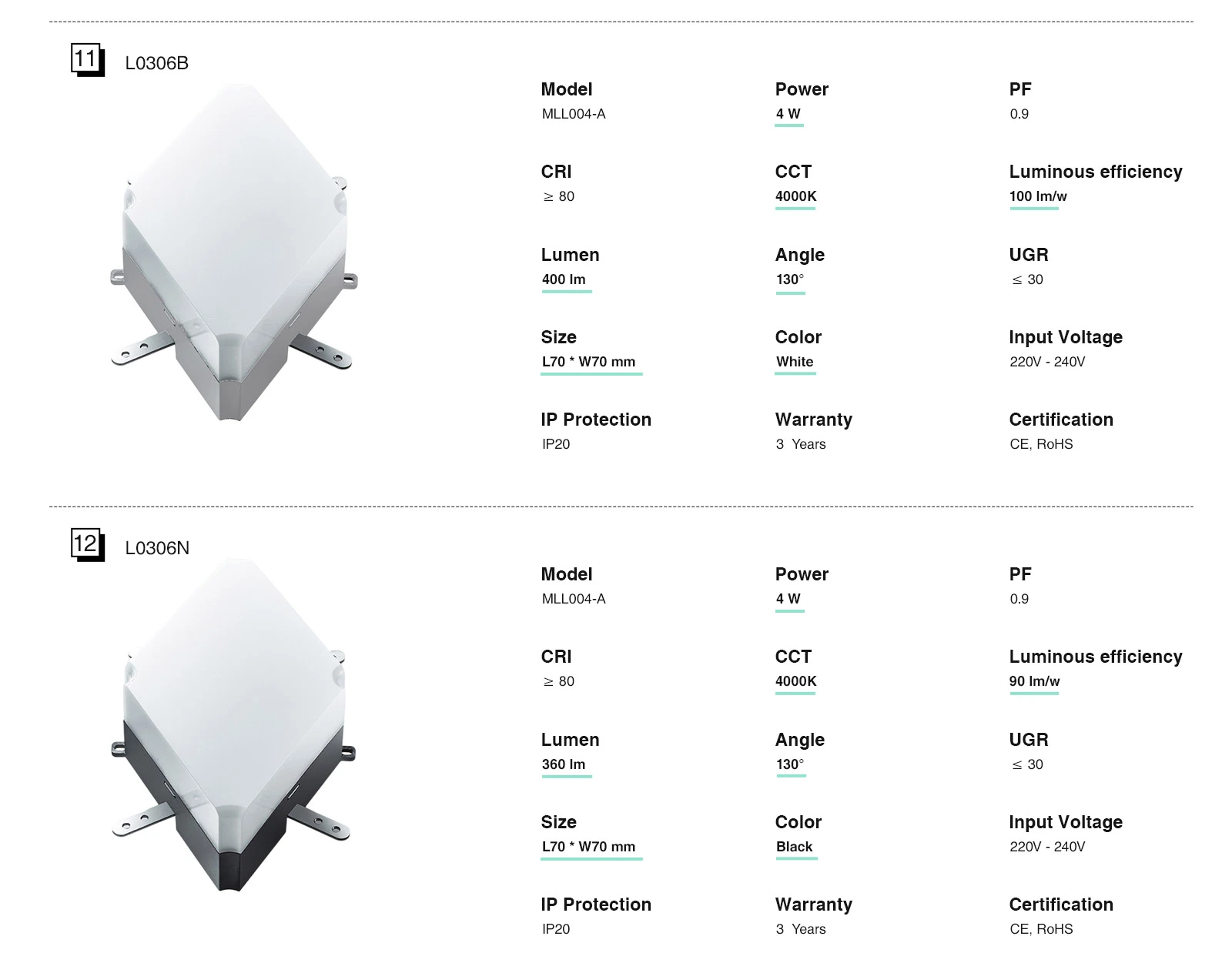 Solais sreathach dubh LED 30W MLL004-A-L0403N-4000K--KOSOOM-Solas sreathach glic --07