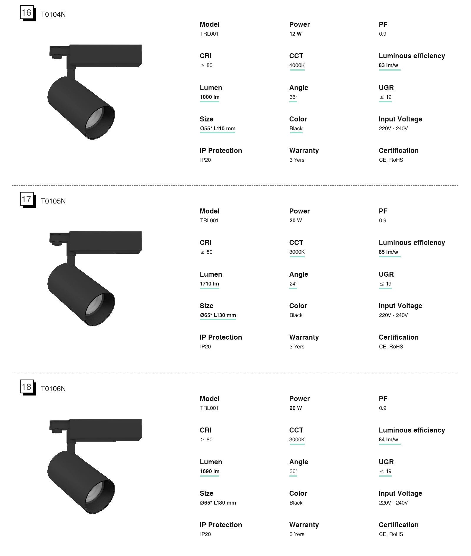 Spotlight Track Lighting 40W/4000K/4322LM Ugao snopa 55˚ TRL001-T0120N- Kosoom-Rasvjeta maloprodaje--07