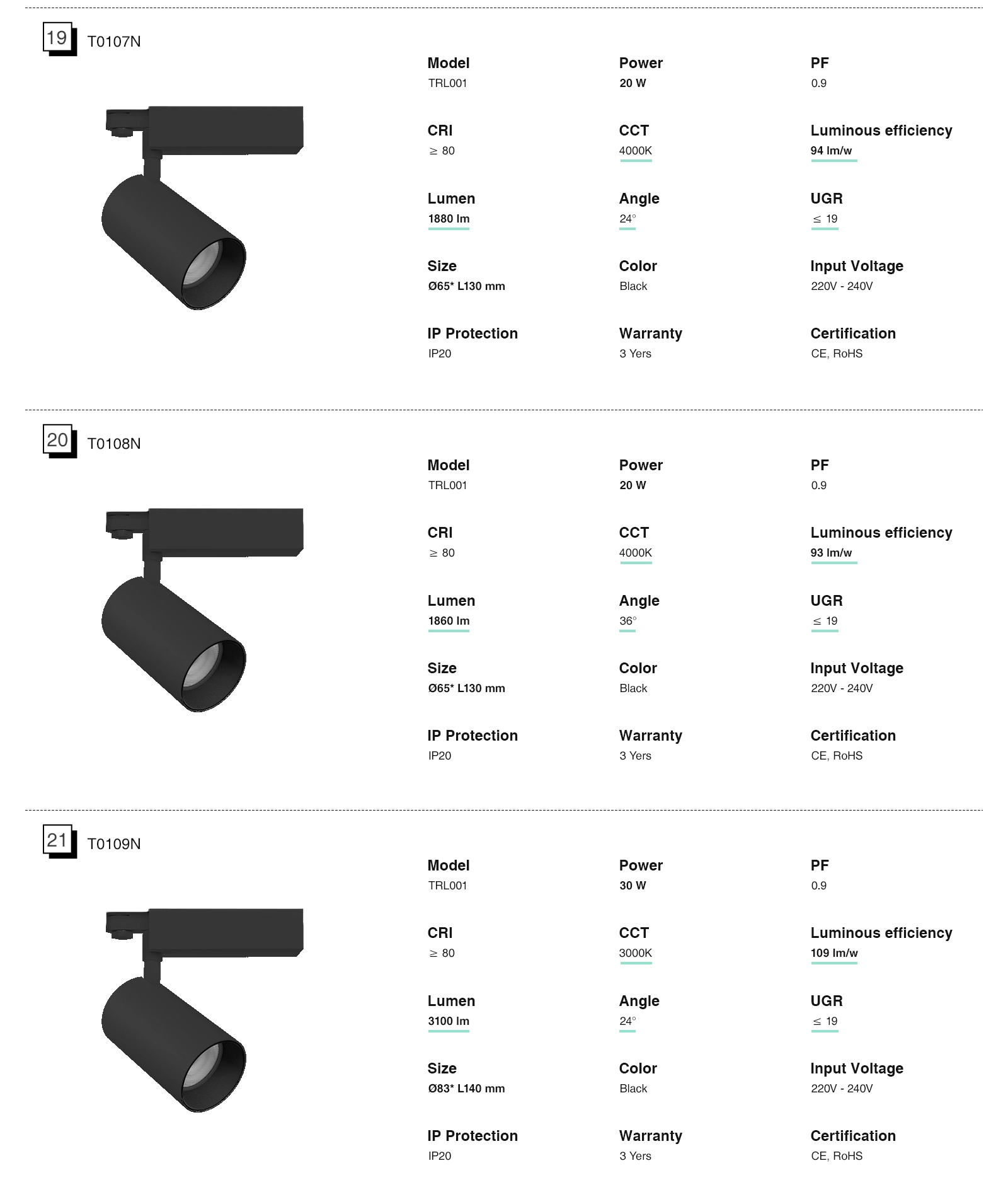 Spotlight Track Lighting 40W/4000K/4322LM Beam Angle 55˚ TRL001-T0120N- Kosoomអំពូលភ្លើងក្នុងហាងលក់រាយ--០២