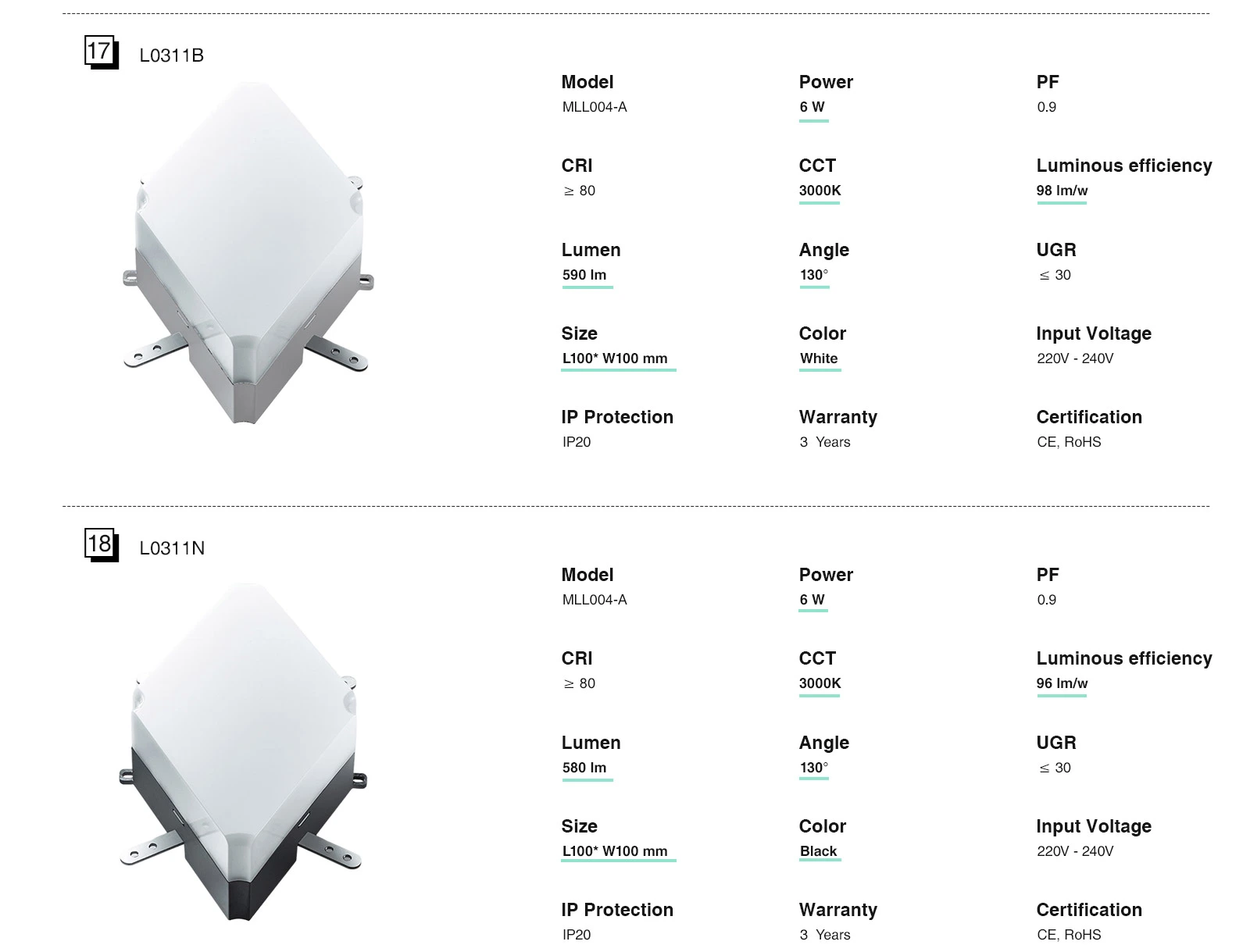 Crna LED linearna rasvjeta 30W MLL004-A-L0403N-4000K--KOSOOM-Linear Light Supermarket--10