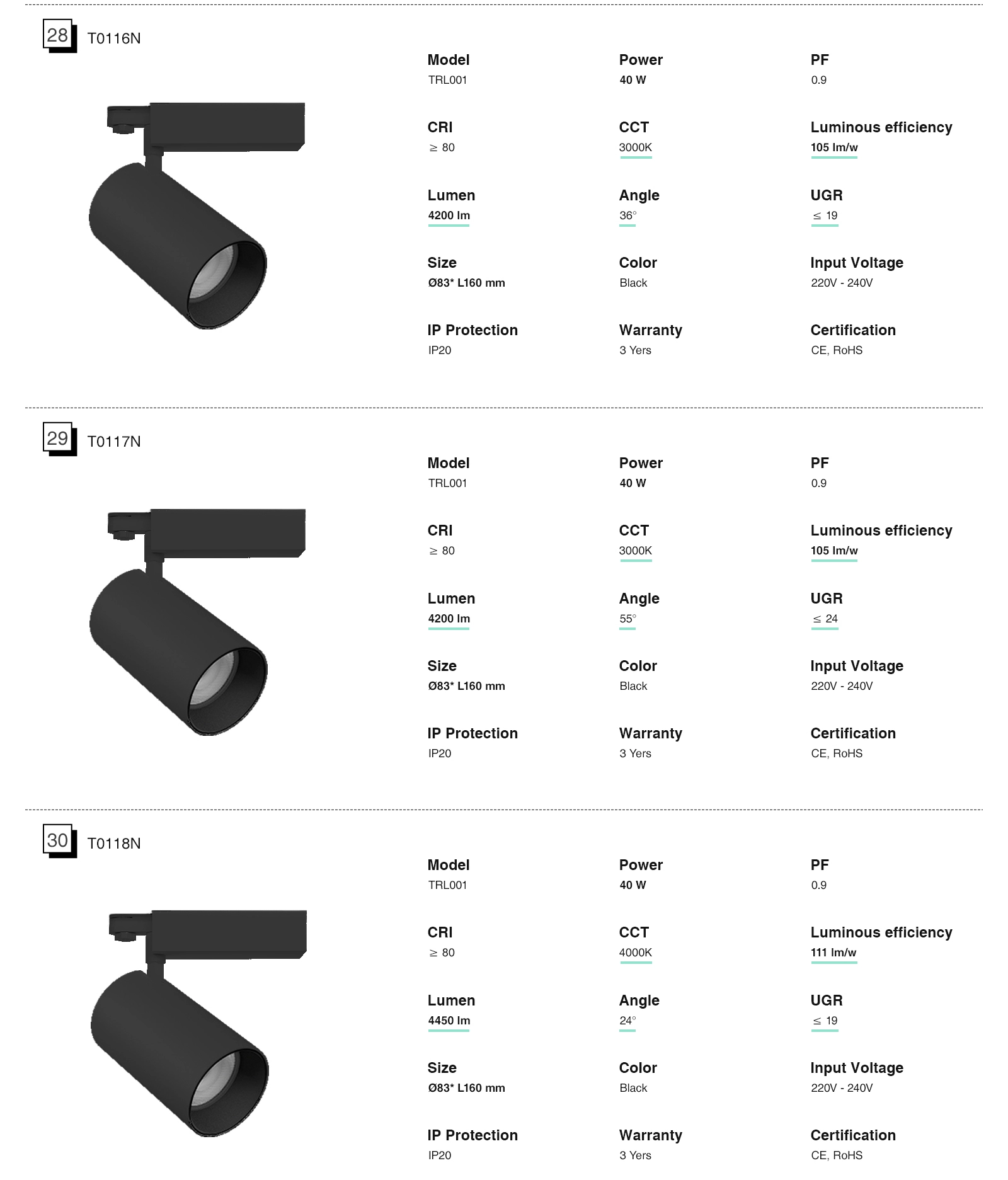 Spotlight Track Lighting 40W/4000K/4322LM Ugao snopa 55˚ TRL001-T0120N- Kosoom-Rasvjeta maloprodaje--11