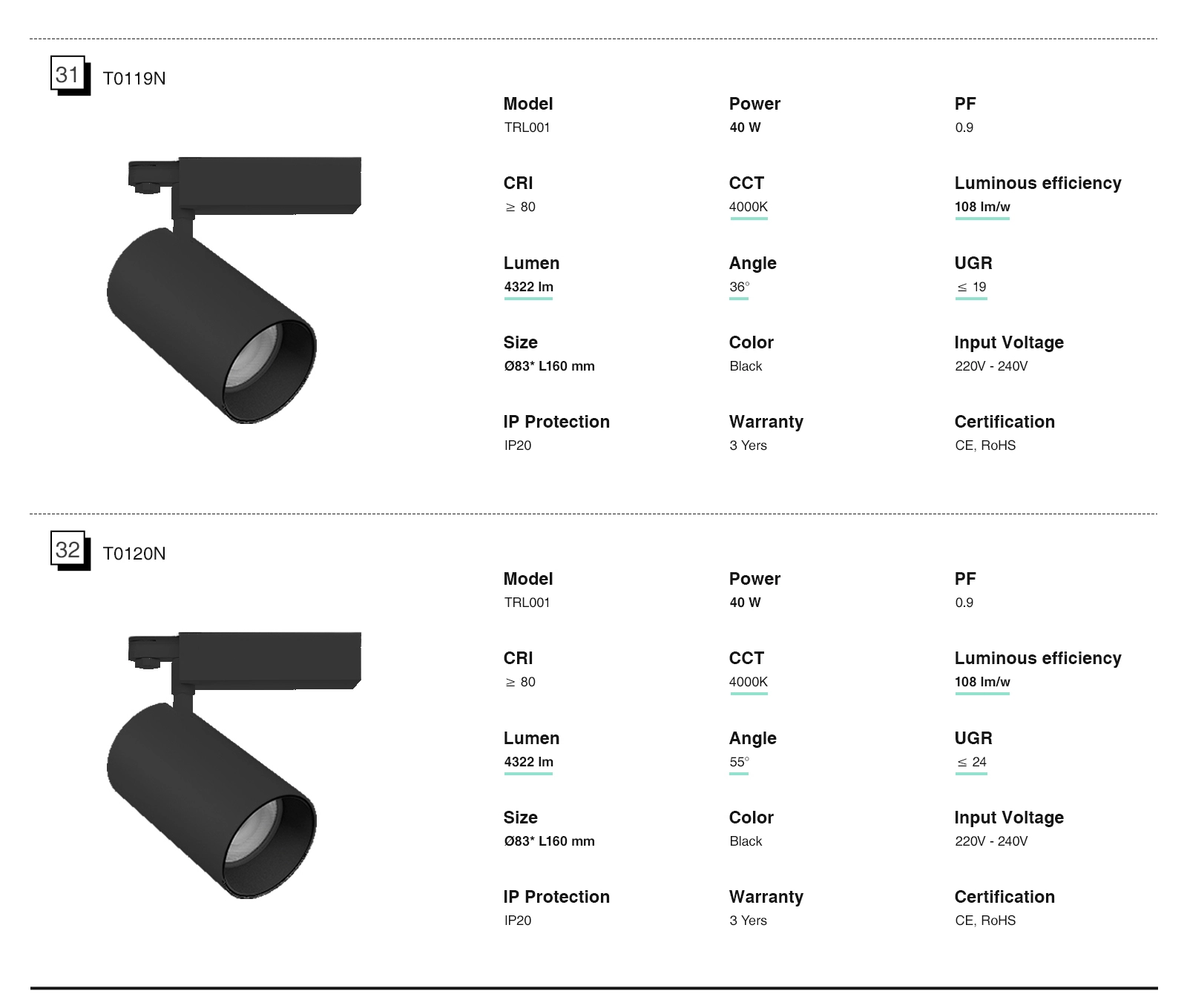 Spotlight Track Lighting 40W/4000K/4322LM Ugao snopa 55˚ TRL001-T0120N- Kosoom-Rasvjeta podrumske staze--12