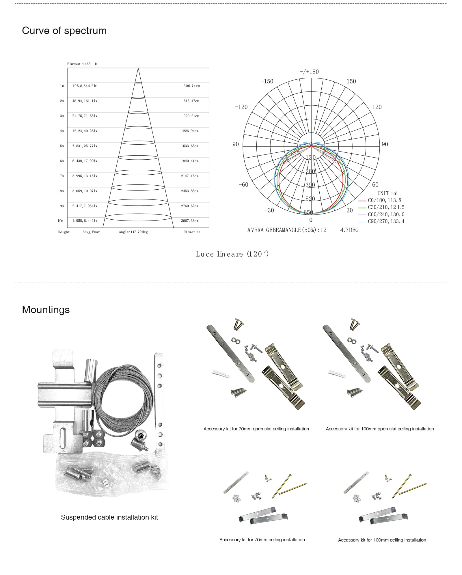 Sort LED lineær belysning 30W MLL004-A-L0403N-4000K--KOSOOM-Lineære lys--13