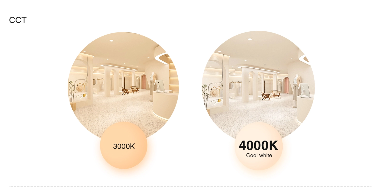 Spotlight Track Lighting 40W/4000K/4322LM Beam Angle 55˚ TRL001-T0120N- Kosoom-40W LED Track Lights--14