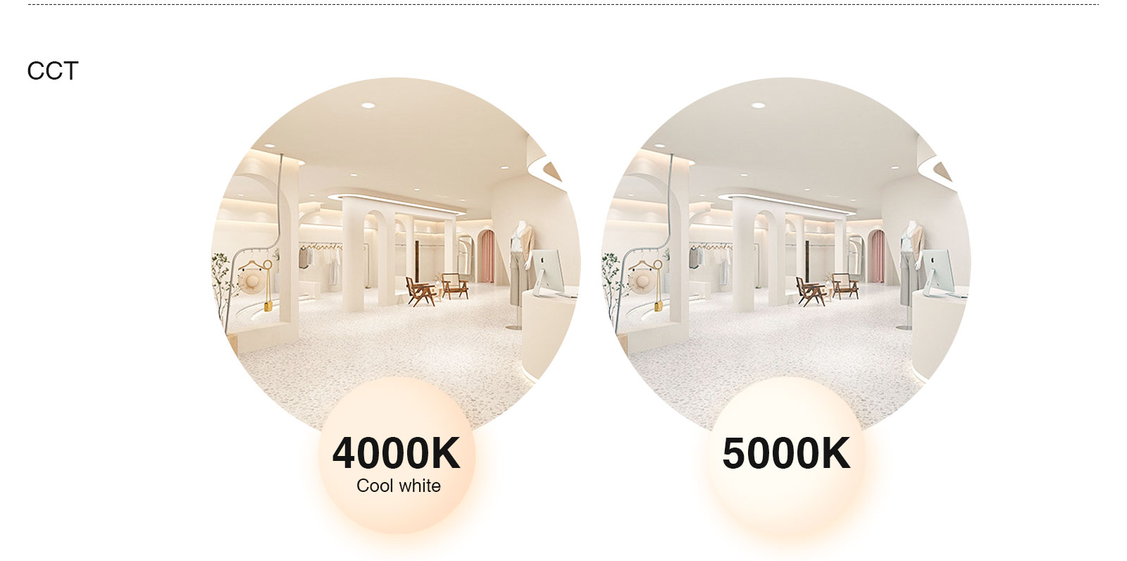 Buy in Bulk 50W/4000K/White Linear Lighting MLL002-A L0110B-KOSOOM-Retail Store Lighting--ML00204