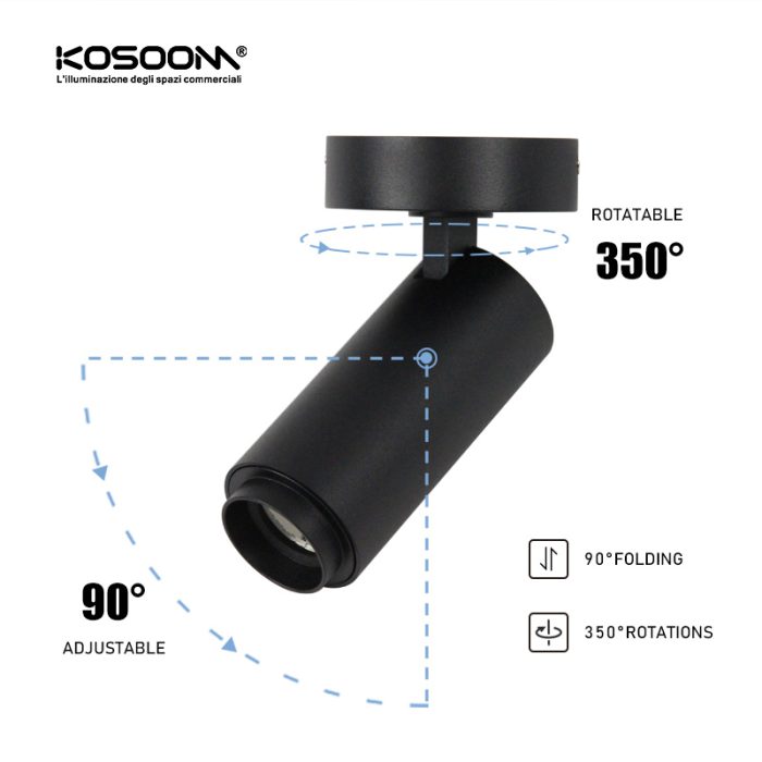 T0901B - 12W 3000K 24˚N/B Ra80 سپین - د لاری رڼا LED-د پخلنځي لاری رڼا--01 18