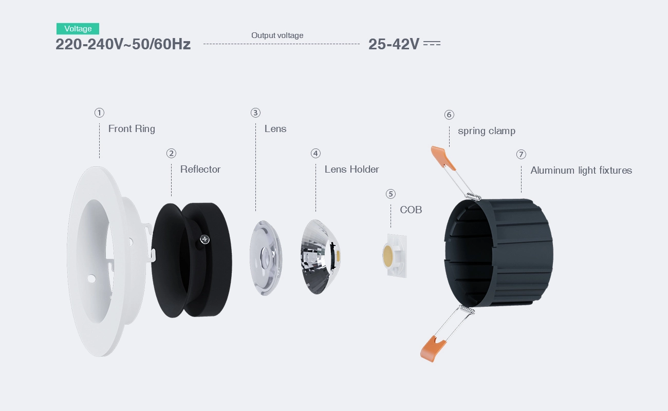 C0103– 5W 4000K 24˚N/B Ra90 أبيض – مصابيح موجهة LED إضاءة الطابق السفلي-CSL001-A-02