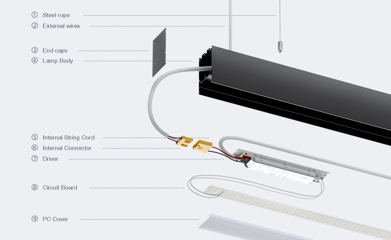 L0202B–40W 4000K 110˚N/B Ra80 Black– Linear Lights-Linear Lights-SLL003-A-02