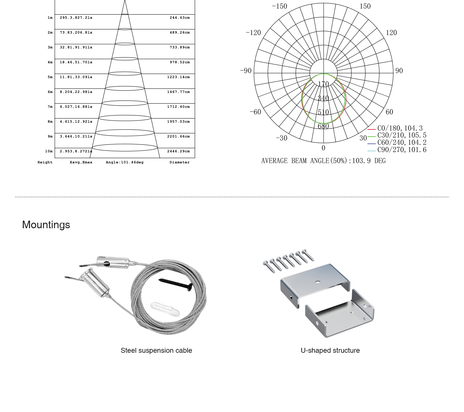 Ọkụ Linear dị elu, 2120lm, 110˚ akụkụ, CRI≥80 - L1302N-SLL002-A-Kosoom-Ọkụ n'ahịrị--04