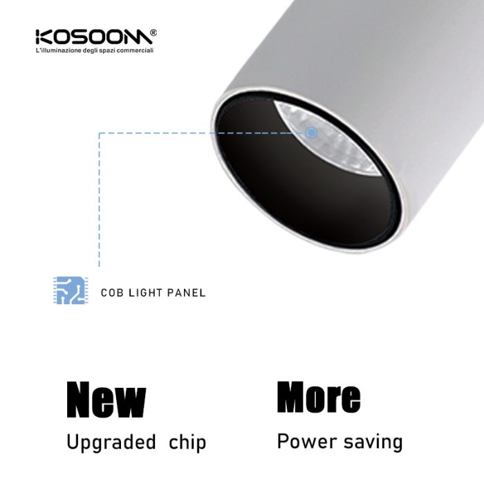 T1201B – 30W 3000K 36˚N/B Ra90 White –  LED Track Lights-Office Track Lighting--05