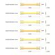 COB 4000K Ra90 IP20 11W/m 180° COB LED-remsor-bokhyllebelysning-STL002-08