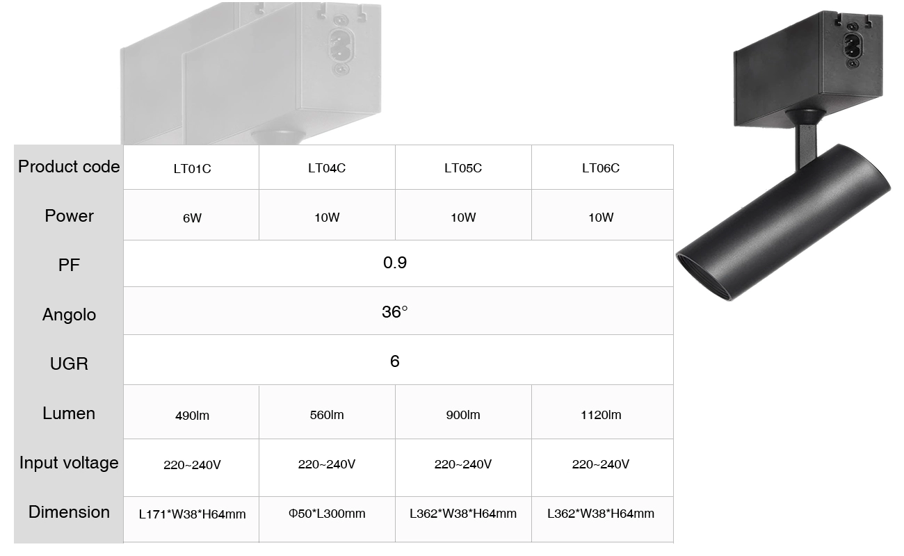 10W LED Light, Modular, 4000K, ສີດໍາ, ຄວາມໂດດເດັ່ນ 560lm Luminosity, 36˚ Beam Angle - LT04C-SLL001-B-KOSOOM-ໄຟ LED Linear 10w--5