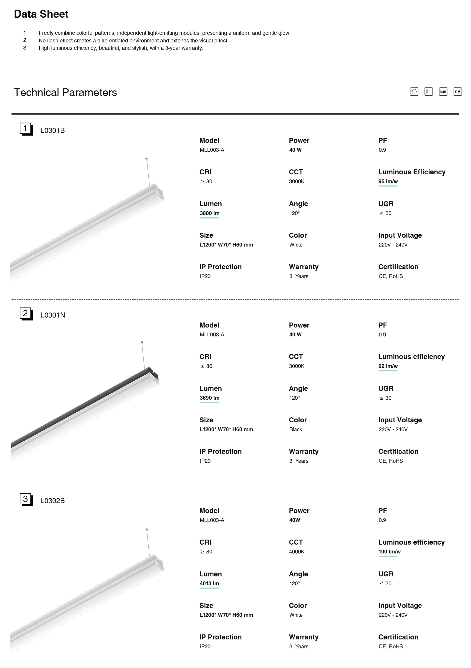 High Quality LED Lights Led Ceiling Linear Lights MLL003-A L0302B High Brightness Multifunctional White 40W 4000k 4013LM-Kosoom-Office Lighting--standard book2