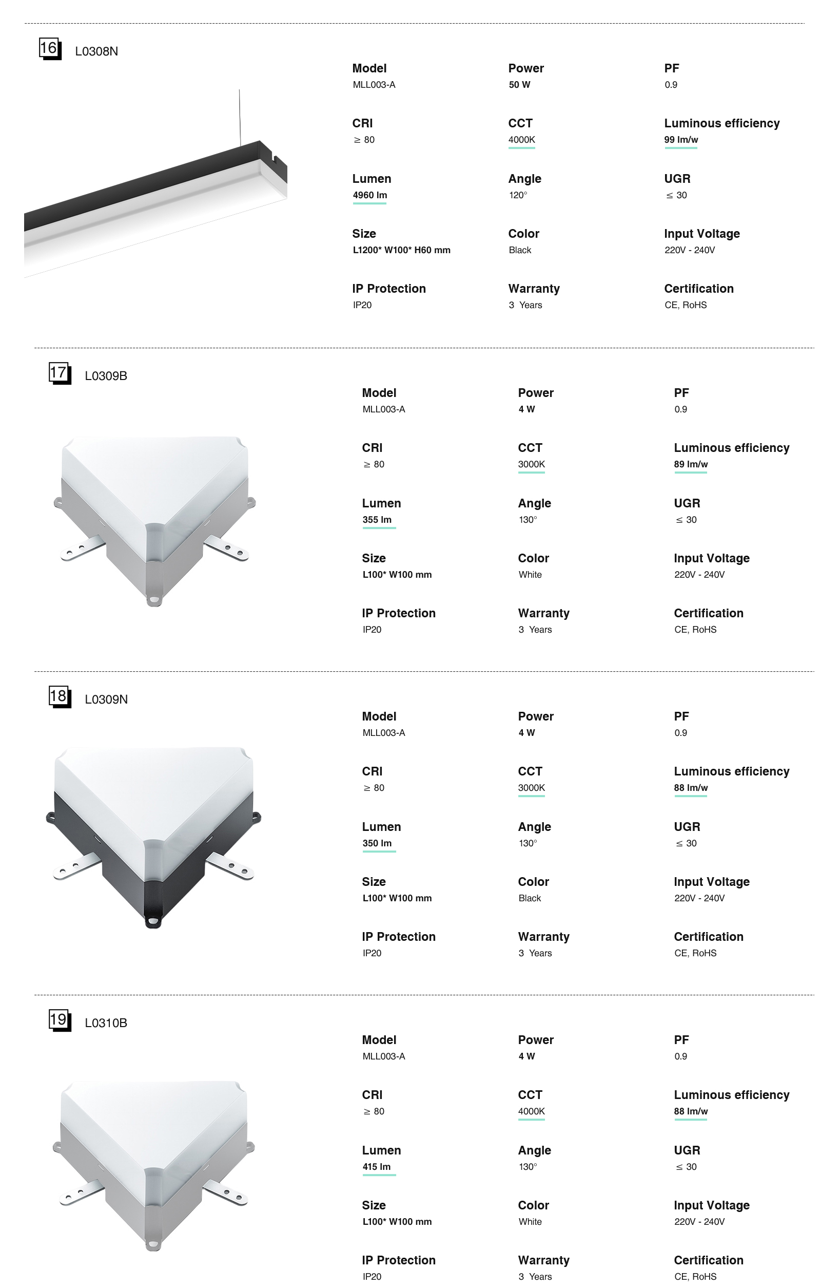 High Quality LED Lights Led Ceiling Linear Lights MLL003-A L0302B High Brightness Multifunctional White 40W 4000k 4013LM-Kosoom-Supermarket Lighting --standard book6