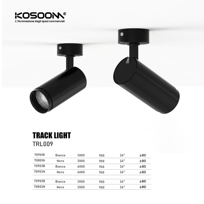 T0901B – 12W 3000K 24˚N/B Ra80 White –  Track Light LED-Retail Store Lighting--主图02 4