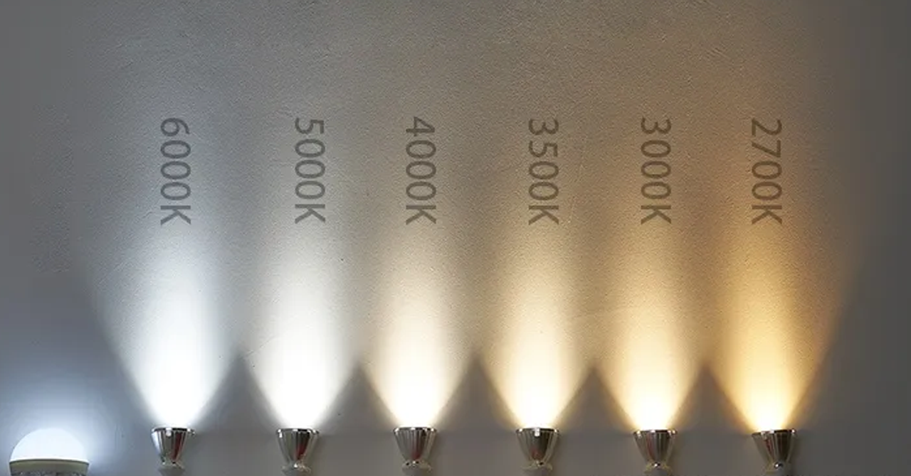 Best color temperature renderings