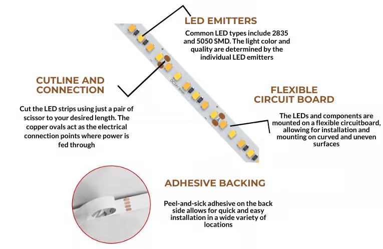 Can I sleep with LED light strips on?-About lighting