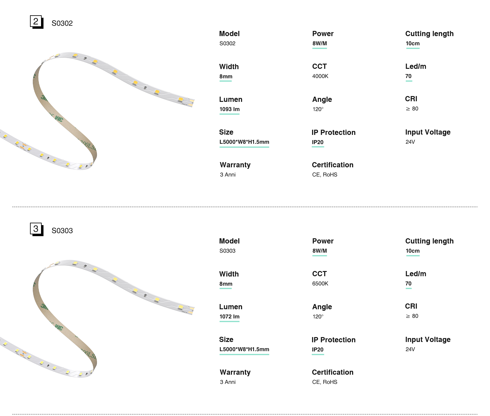 STL005-S0301 5 Meter RGB-LED-Streifen, flexible LED-Beleuchtung –KOSOOM-RGB-LED-Streifenlichter--02