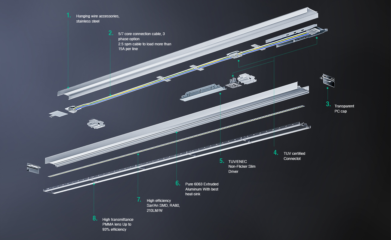 MLL002-A 5-Wire Black Conduit for LED Linear Lights 5 Year Warranty-Linear Lights--02