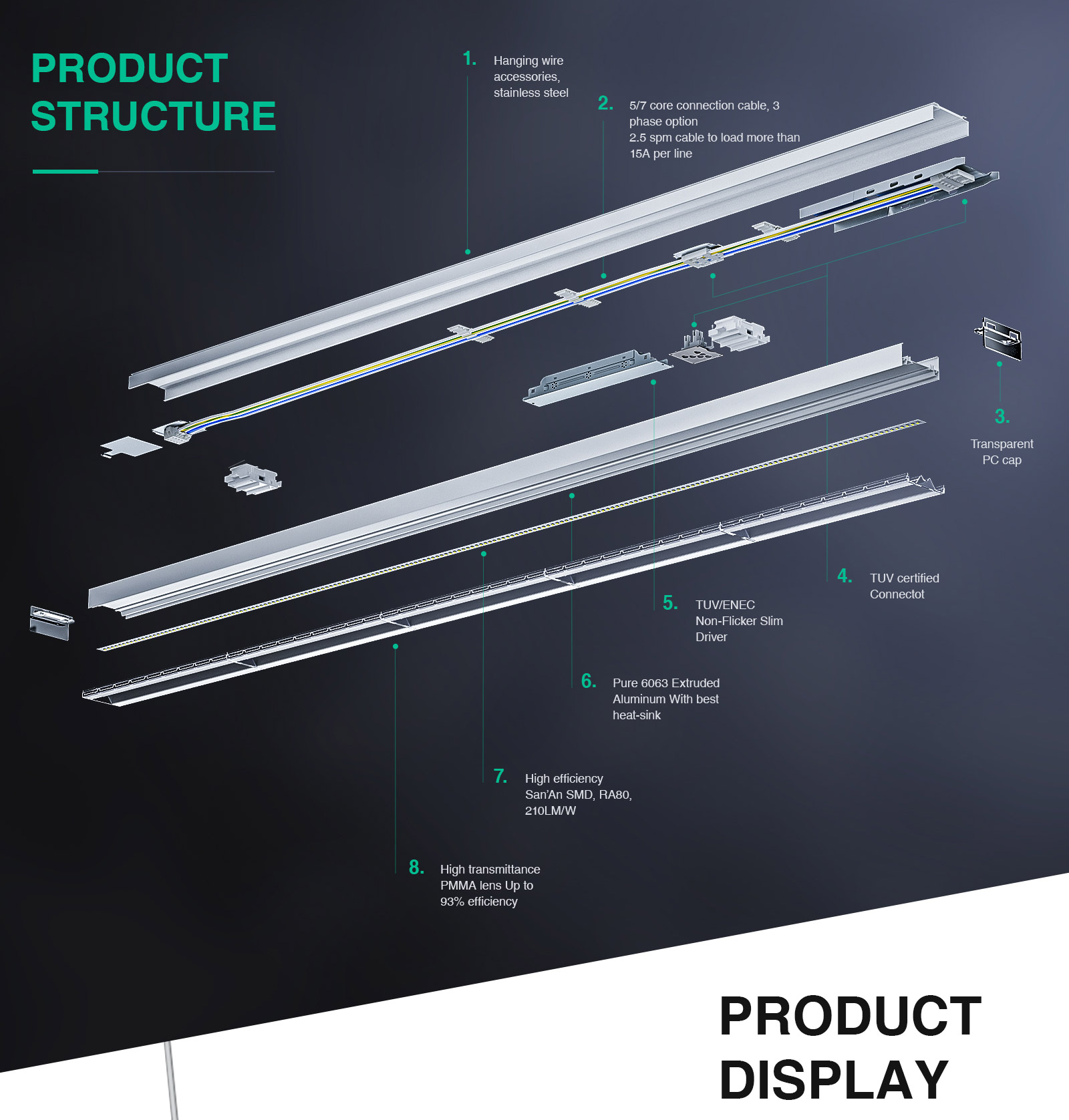 MLL002-A 5-Wire Trunking For LED Linear Lights 5-year Warranty-Linear Lights--02