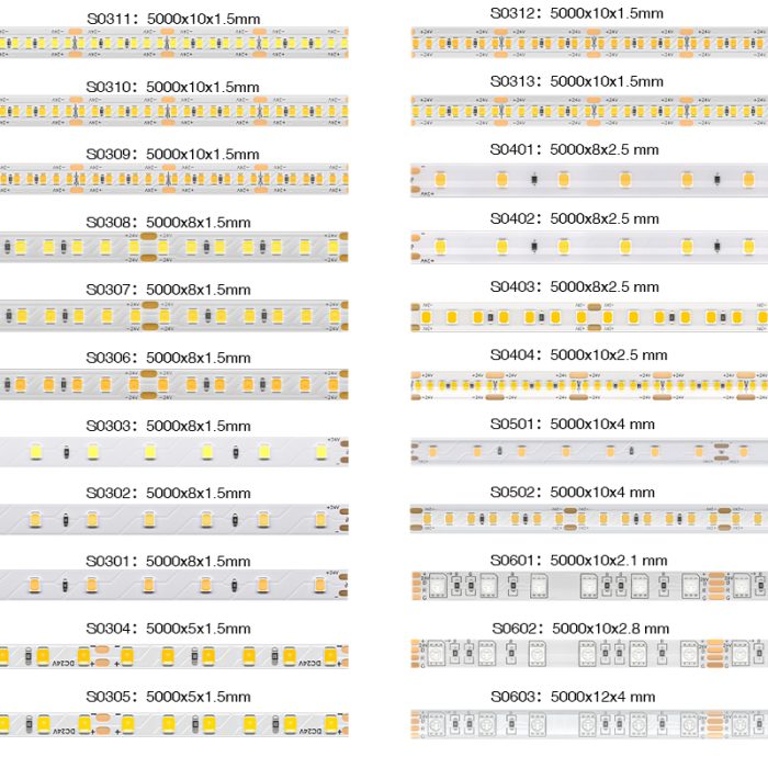 SMD 2835 3000K Ra80 IP20 8W/m 70LEDs/M LED સ્ટ્રિપ-ઇન્ડોર LED સ્ટ્રિપ લાઇટ્સ--08