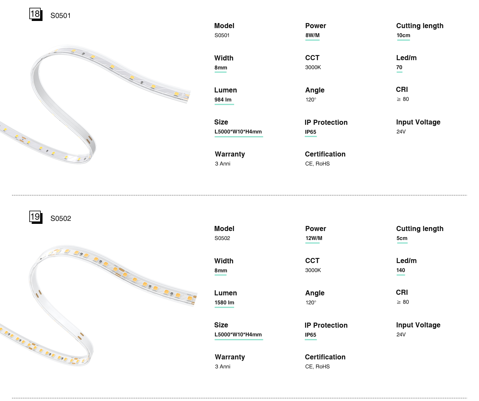 STL005-S0301 5 Meter RGB-LED-Streifen, flexible LED-Beleuchtung –KOSOOM-RGB-LED-Streifenlichter--10