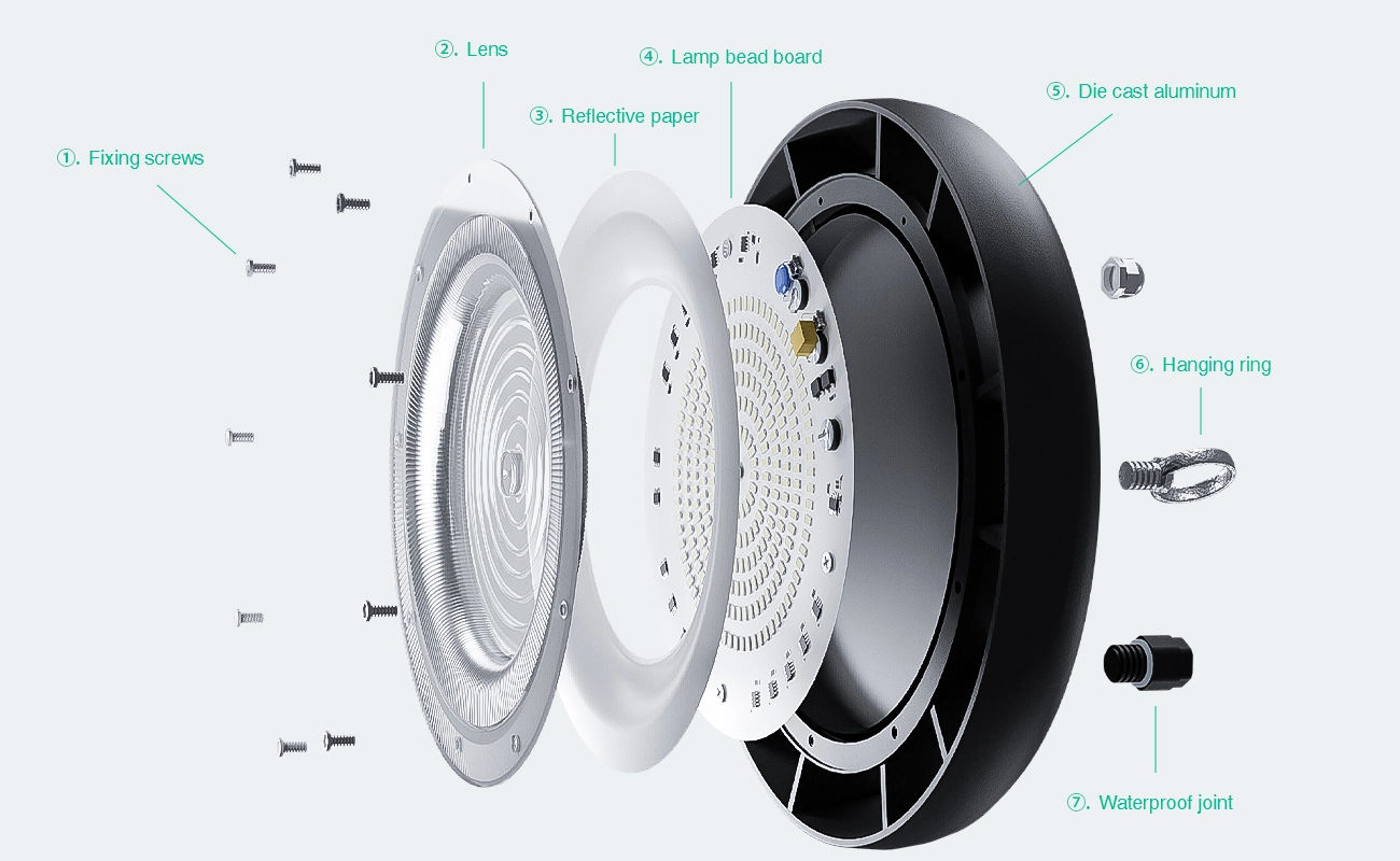 HB016 UFO Liicht 100W/10000lm/Schwaarz Design/120° Beam/6500K - Gëeegent fir grouss Raumbeleuchtung-High Bay Garage Luuchten--02