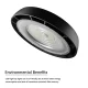 HB036 UFO light 200W/20000lm/Black Design/120° Beam/6500K - Suitable For Large Space Lighting-High Temperature High Bay LED Lighting--04