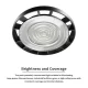 HB016 UFO light 100W/10000lm/Black Design/120° Beam/6500K - Suitable For Large Space Lighting-High Bay Garage Lights--05