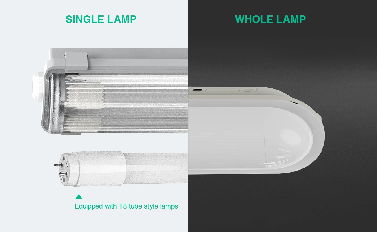 Светодиодный трехпросветный светильник - Kosoom TF004-LED Tri Proof Light — 02