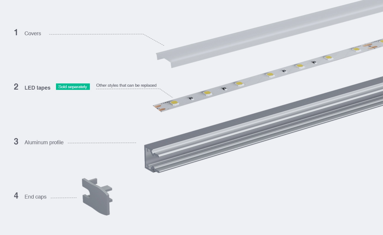 LED Aluminum Channel L2000×10.9×11.2mm - SP50-LED Aluminum Channel-03