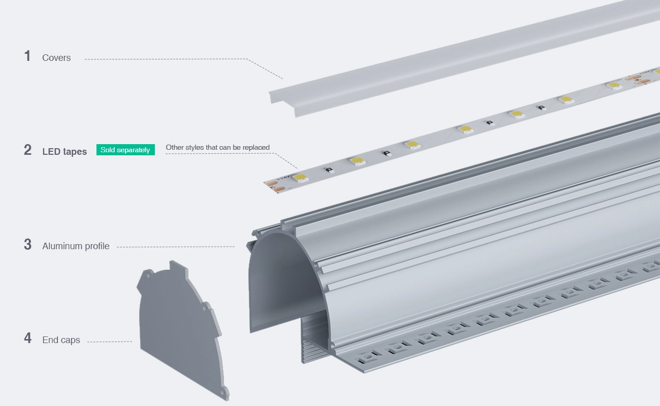 Cainéal LED L2000 × 95.5 × 70.1mm - Cainéal Alúmanam SP53-LED --03