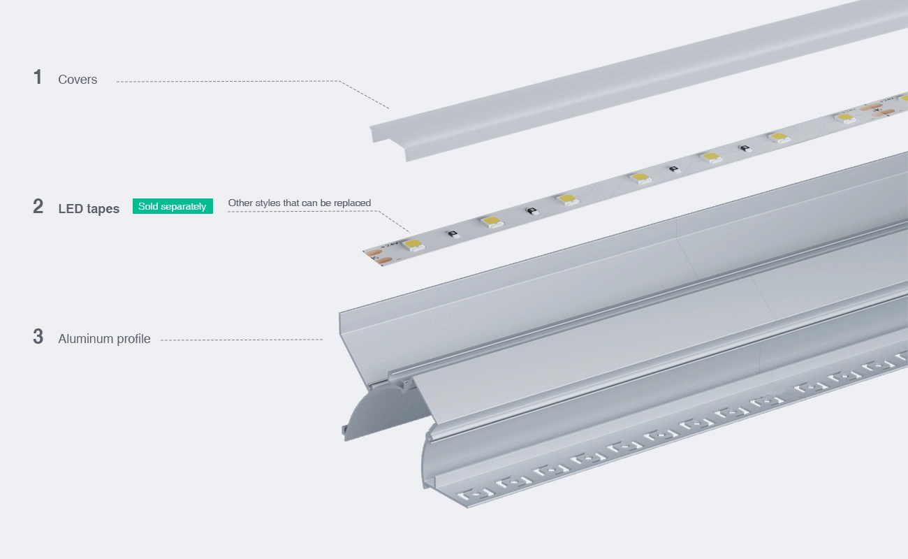 LED چینل L2000×90×57.7mm - SP55-LED پروفایل--03